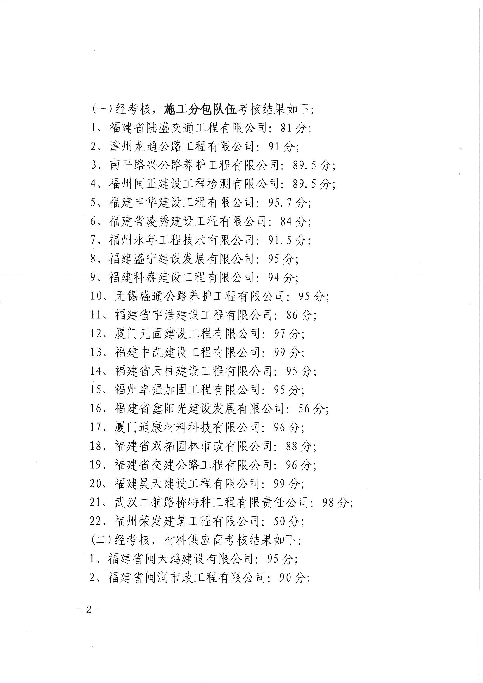 福建高速养护网 -  华体会体育(中国)HTH·官方网站