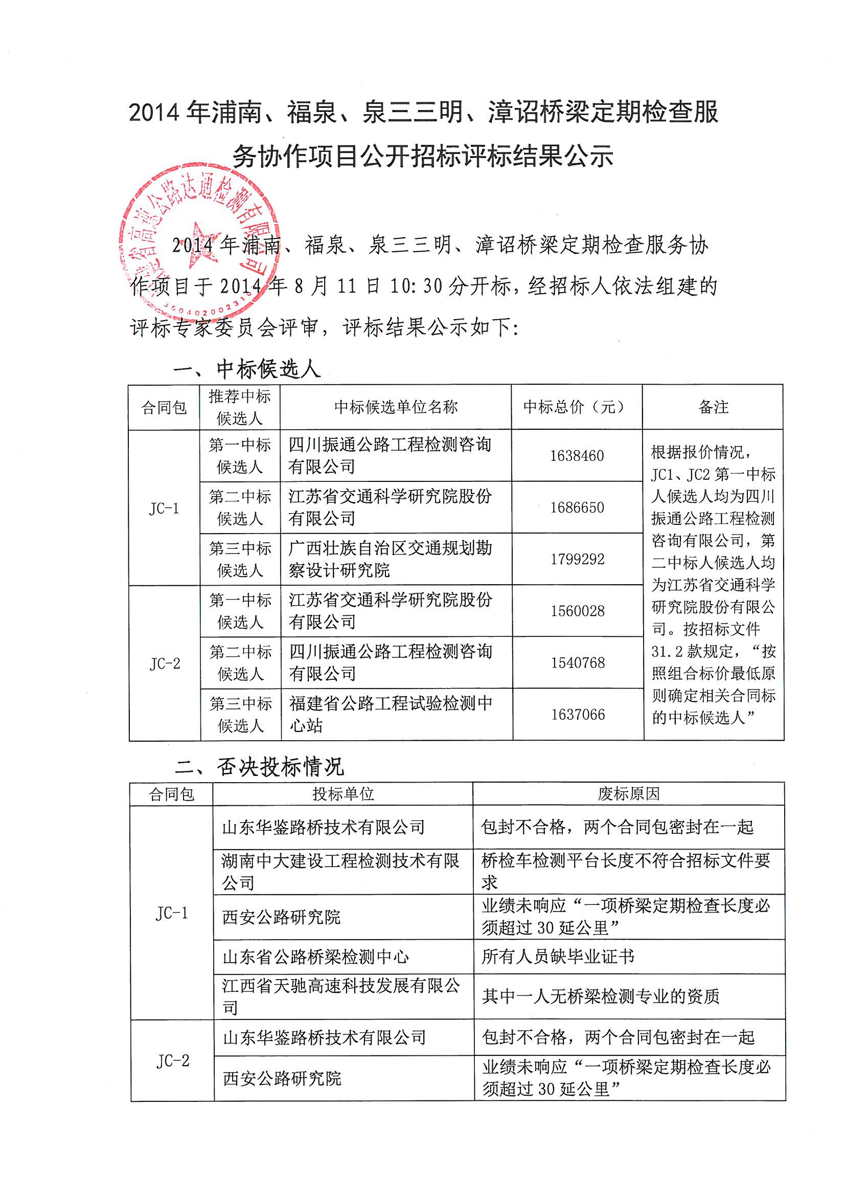 福建高速养护网 -  华体会体育(中国)HTH·官方网站