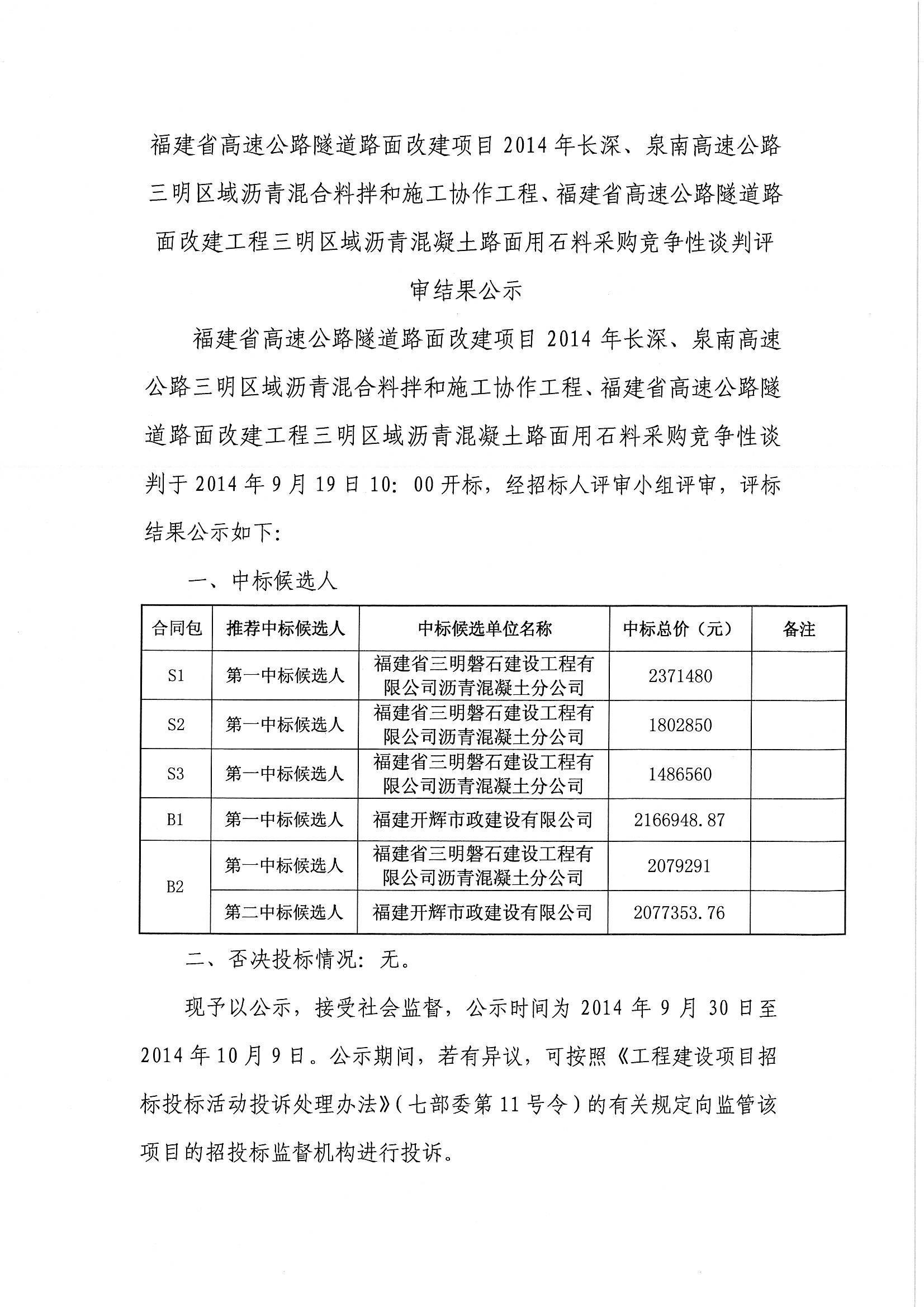 福建高速养护网 -  华体会体育(中国)HTH·官方网站