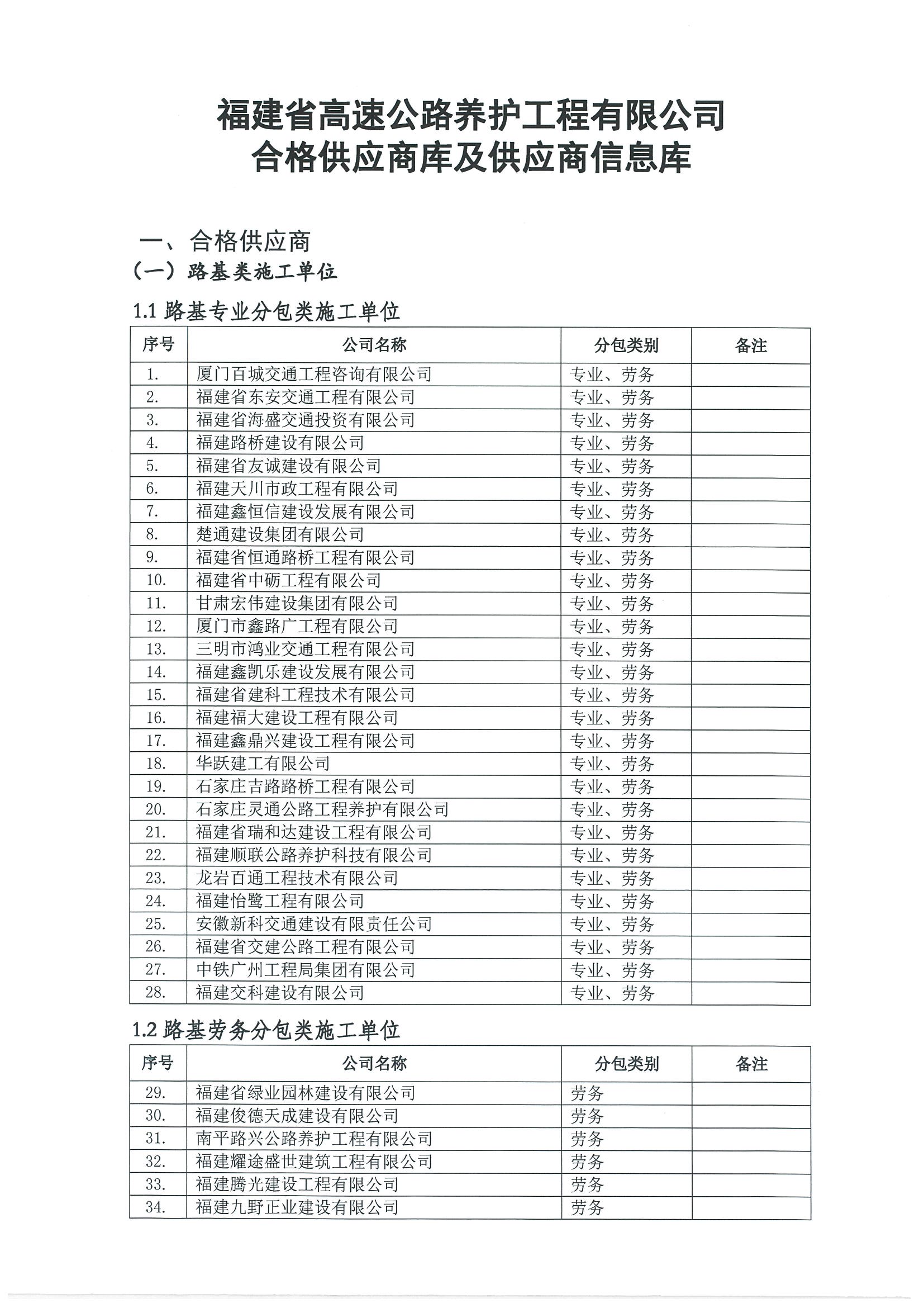 福建高速养护网 -  华体会体育(中国)HTH·官方网站