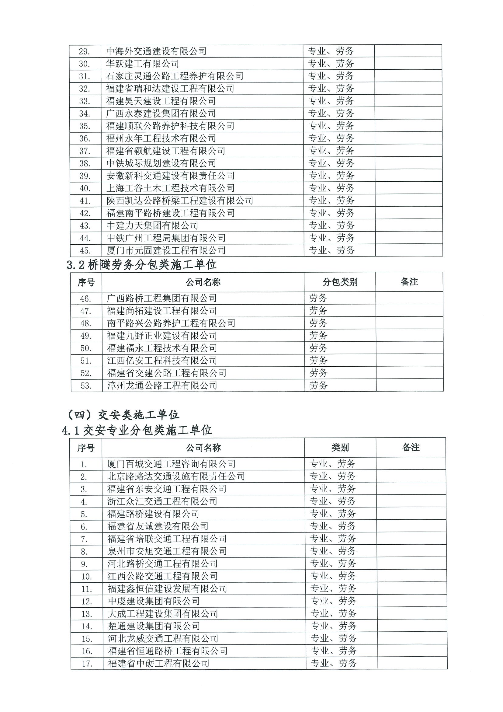福建高速养护网 -  华体会体育(中国)HTH·官方网站