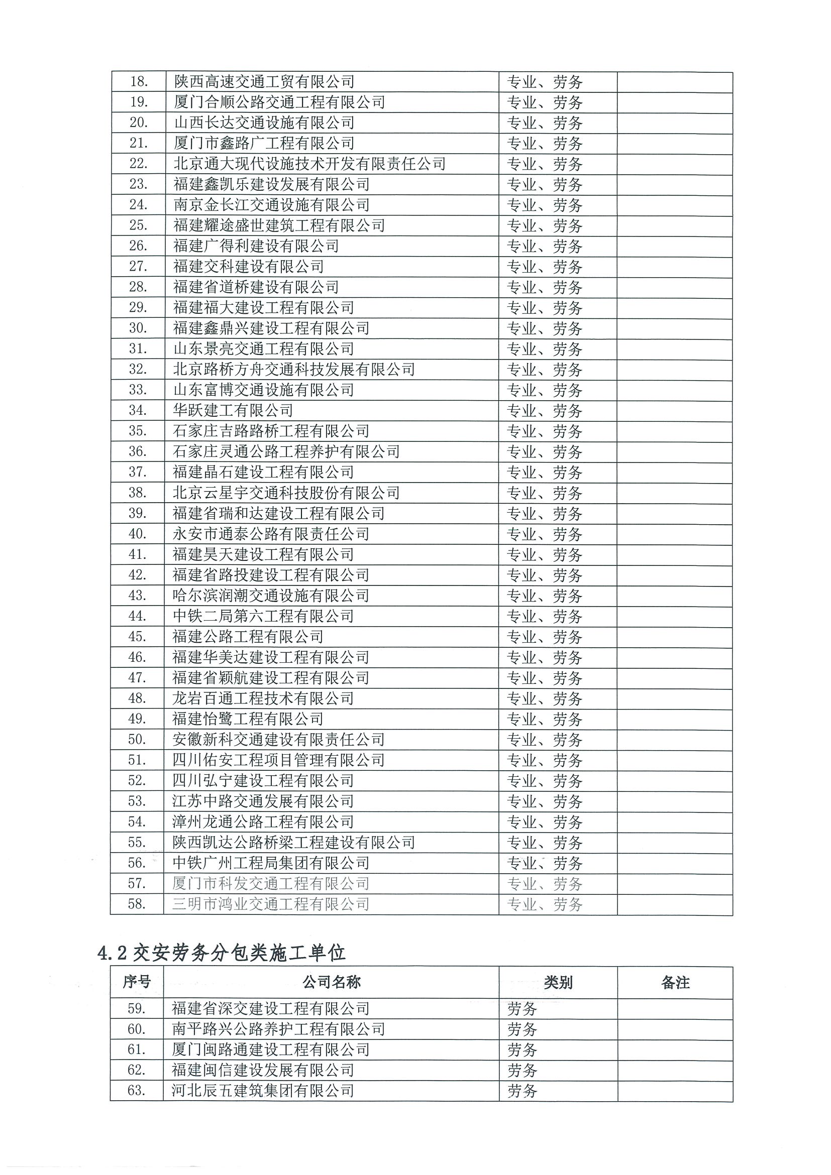 福建高速养护网 -  华体会体育(中国)HTH·官方网站