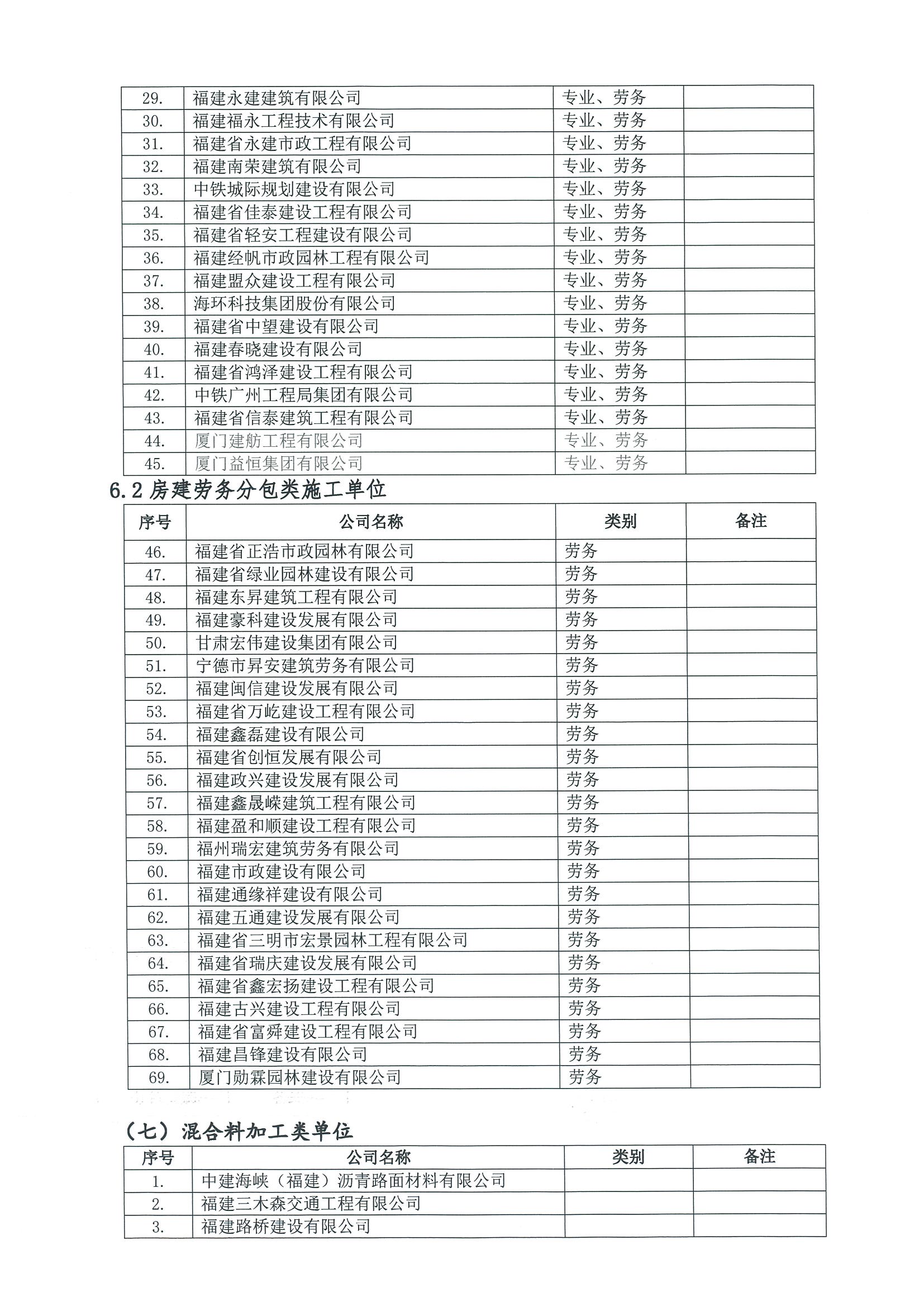福建高速养护网 -  华体会体育(中国)HTH·官方网站