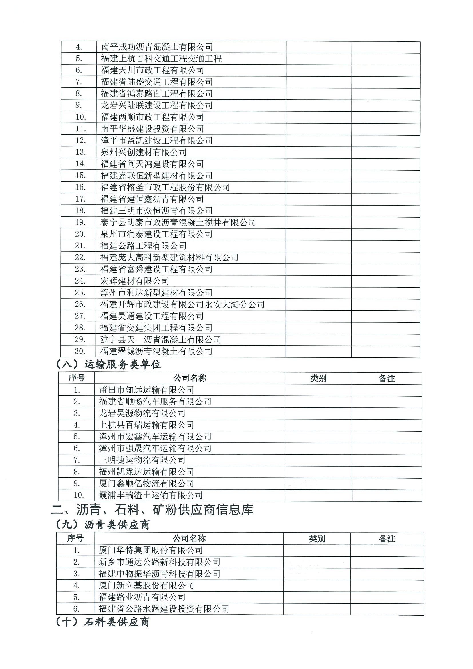 福建高速养护网 -  华体会体育(中国)HTH·官方网站