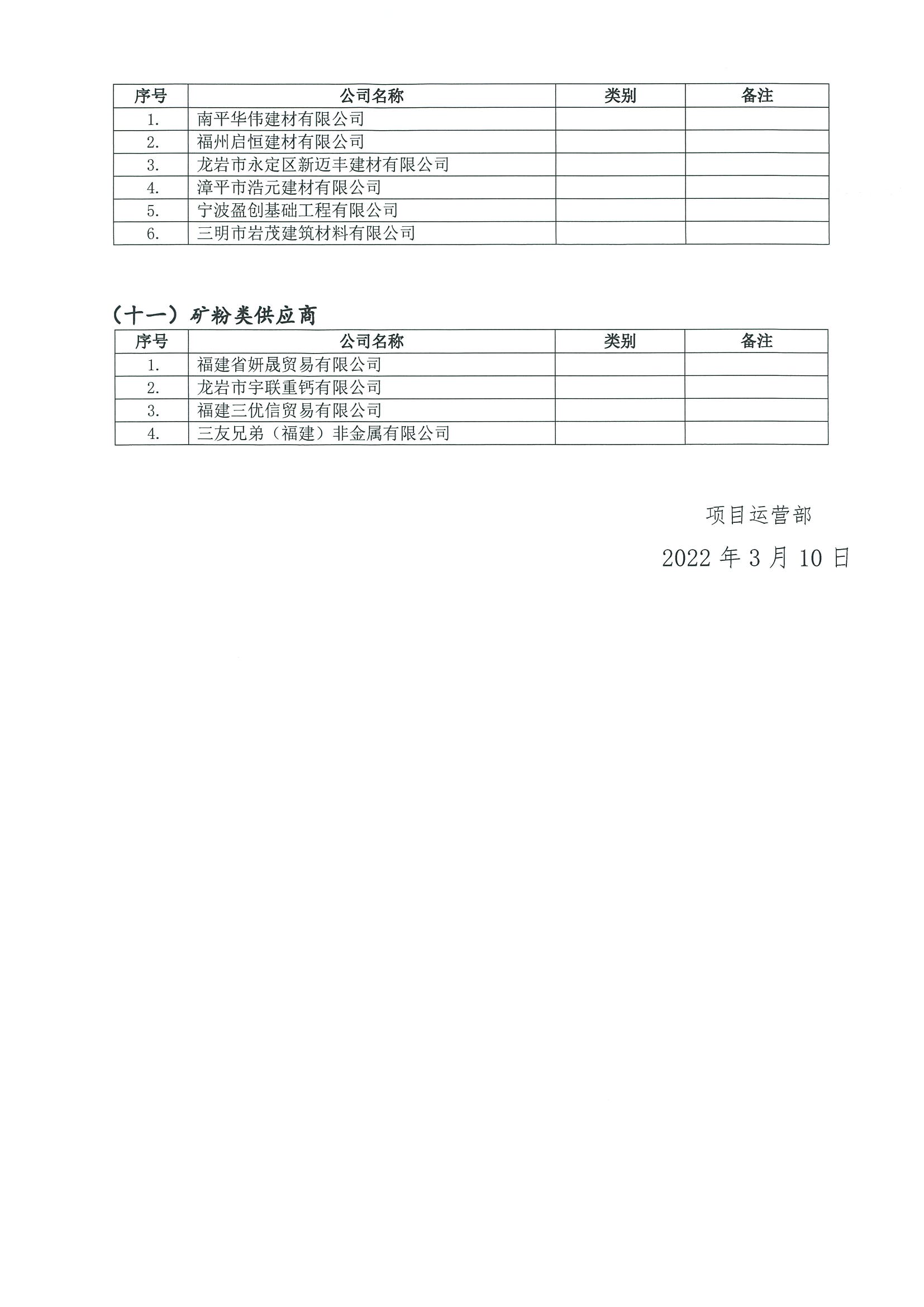 福建高速养护网 -  华体会体育(中国)HTH·官方网站